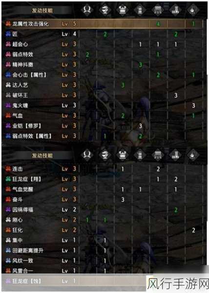怪物猎人崛起曙光强龙骨获取攻略与财经分析