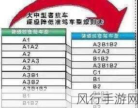 国产a1a2a3-国产A1、A2、A3系列产品的创新与发展历程探析