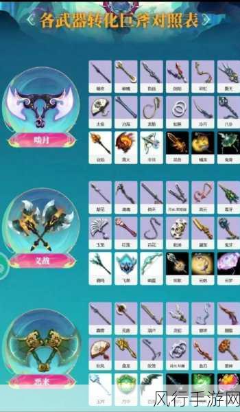 梦幻西游手游,九黎演武场深度攻略与财经数据解析