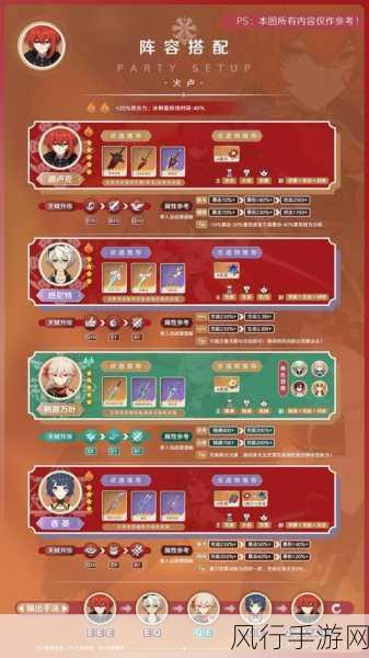 原神迪卢克阵容搭配，解锁高收益副C选择