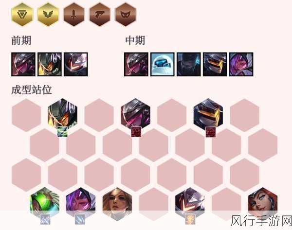 云顶之弈剑士阵容深度解析与财经数据洞察