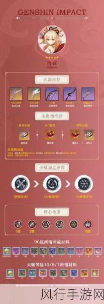 原神宵宫强度深度剖析,火元素弓箭手的辉煌与挑战