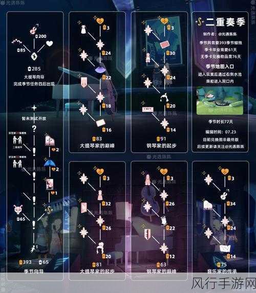 光遇魔法工坊特惠盛启，玩法规则与奖励全解析