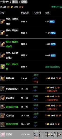 魔兽世界裁缝 1 到 300 省钱秘籍大公开