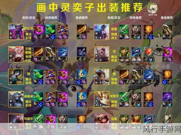 金铲铲之战丧尸阵容深度解析,出装与玩法攻略