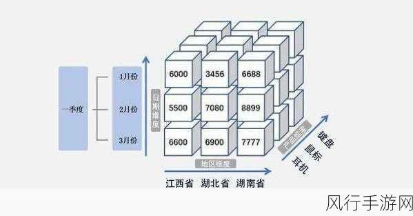 17c13.-探索17C13的多维应用与发展潜力分析