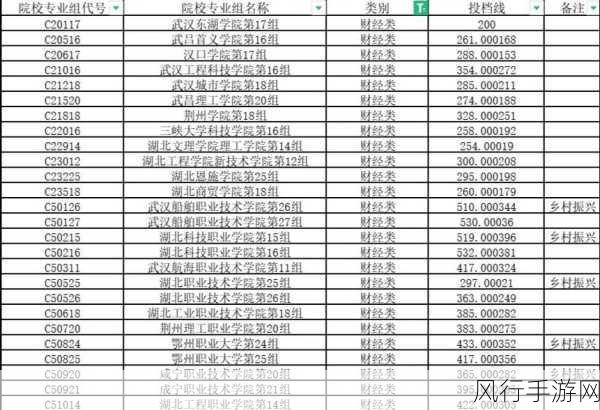 神武2法宠低级技能选择策略与宠物技能搭配财经分析