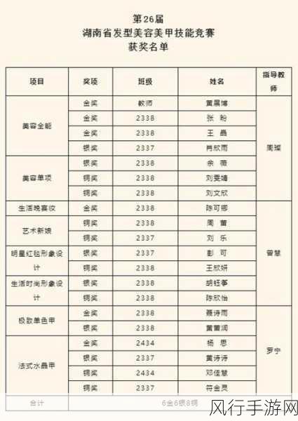 神武2法宠低级技能选择策略与宠物技能搭配财经分析