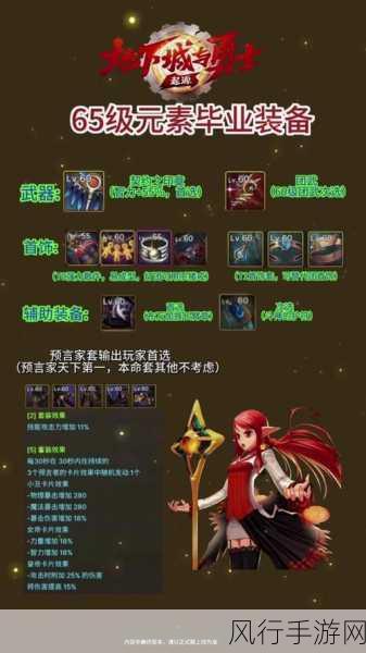 DNF韩服手游65级深渊三阶段挑战与收益深度剖析