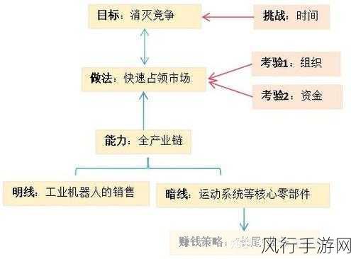 总计-全面解析拓展总计的意义与应用场景分析