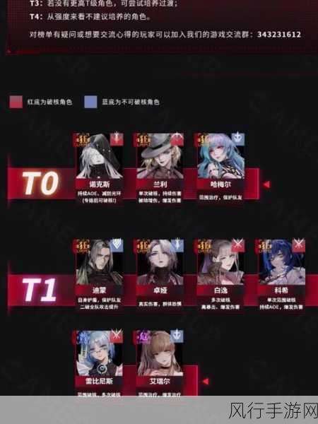 无期迷途九十九角色深度剖析,狂暴之力下的经济效应