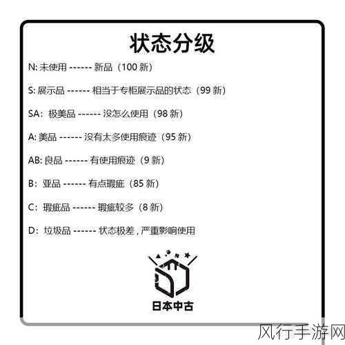 一级成色A-探讨一级成色A的特点与市场价值分析