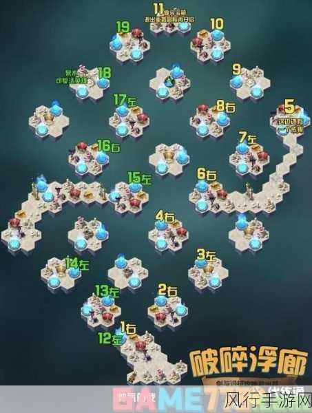 剑与远征遗忘边陲新奇境,通关攻略与财经数据揭秘