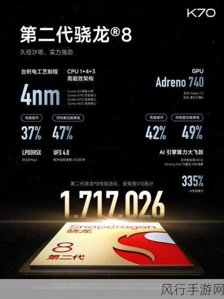 第二代骁龙4移动平台处理器怎么样-提升性能与效率,第二代骁龙4移动平台处理器全面解析