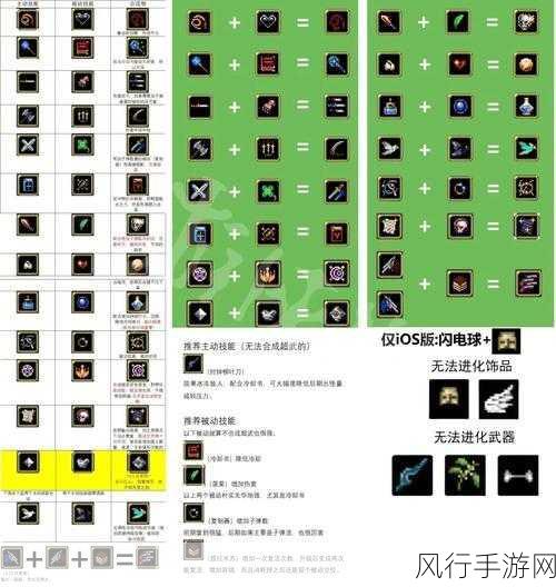 探索吸血鬼幸存者中闪电戒指超武的合成奥秘
