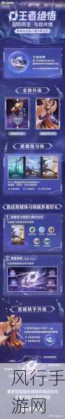 王者荣耀挑战AI绝悟，快速通关阵容揭秘与财经数据解析