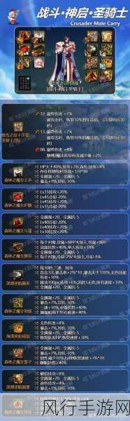 DNF 雾神妮版本 魔道毕业装备的绝佳之选