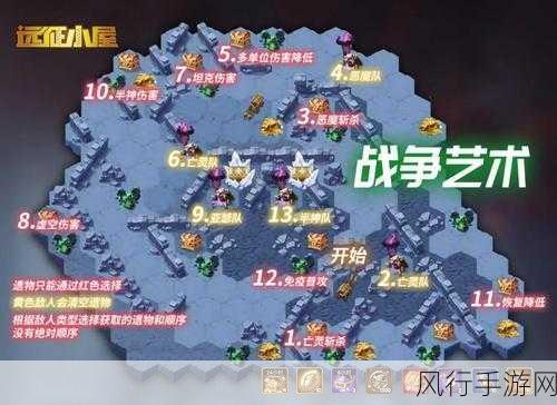 剑与远征光荣之路，奇境探险的财经攻略