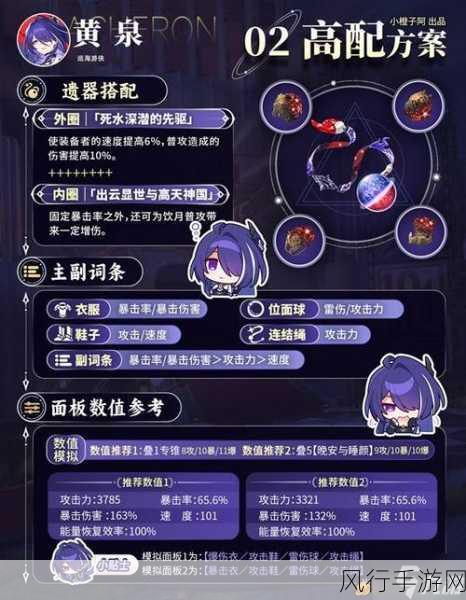 工程学300-450攻略-深入解析拓展工程学:300-450攻略的全面指南