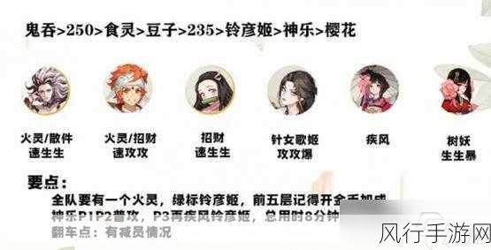 阴阳师御灵阵容搭配,解锁高效收益新策略