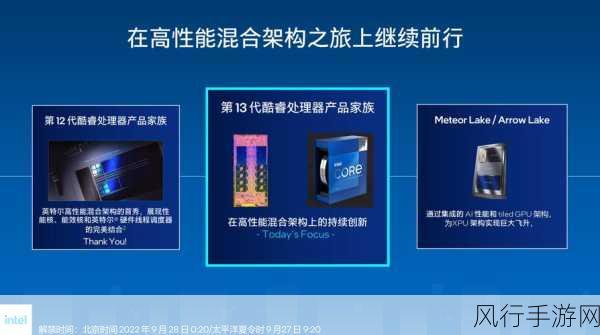 英特尔i513500h打游戏-搭载英特尔i5-13500H处理器,畅享游戏极致性能体验!