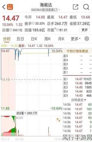 免费行情视频app页面在哪-免费行情视频APP页面拓展指南与使用技巧分享