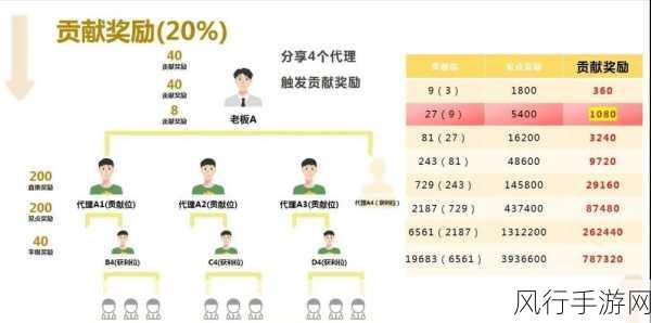 9人轮换-九人轮换模式:提升团队协作与效率的新策略