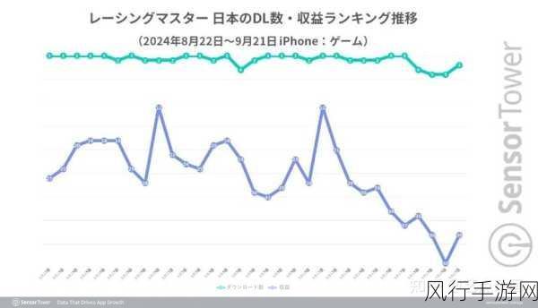 鸣潮光合过度成就解锁秘籍，策略与数据双管齐下