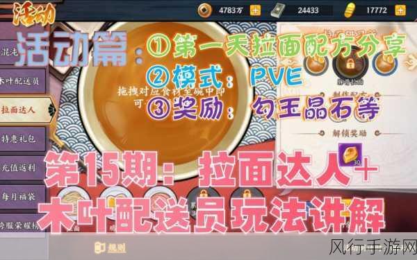 火影忍者OL无尽之域,深度玩法解析与财经数据透视