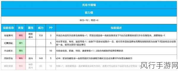 品倍福盒马，解锁手游战斗新策略的关键道具
