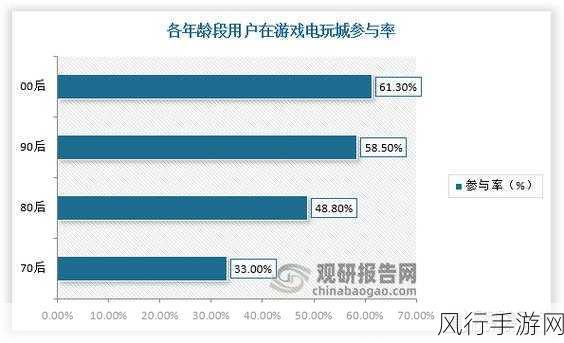 迷你世界动力车轮,解锁移动艺术,驱动游戏经济新增长