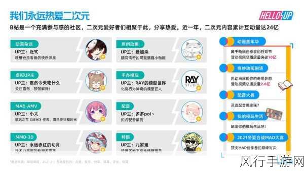 哔哩哔哩污染网板-“深入探讨哔哩哔哩平台的内容污染与治理对策”