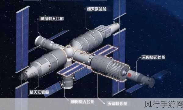 探秘中国空间站,是否有 WiFi 连接宇宙与家的纽带