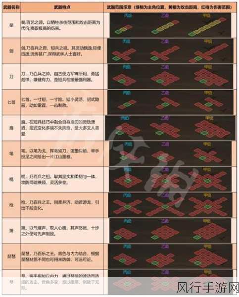 烟雨江湖星云剑诀攻略,解锁武学秘籍的财富之路