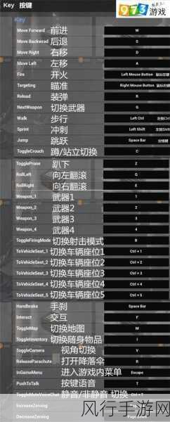 绝地求生大逃杀物品使用键位揭秘，手游公司如何优化用户体验