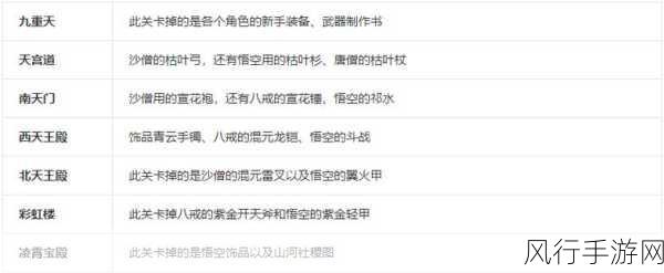 造梦西游 3 孙悟空技能搭配的最优之选