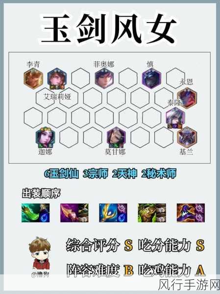 云顶之弈玉剑仙神使阵容,策略与财经双赢之选