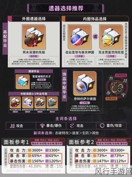 崩坏星穹铁道砂金培养全攻略,打造顶级存护角色