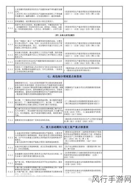 不良网站下载安装-注意！小心不良网站下载安装带来的安全隐患与风险。