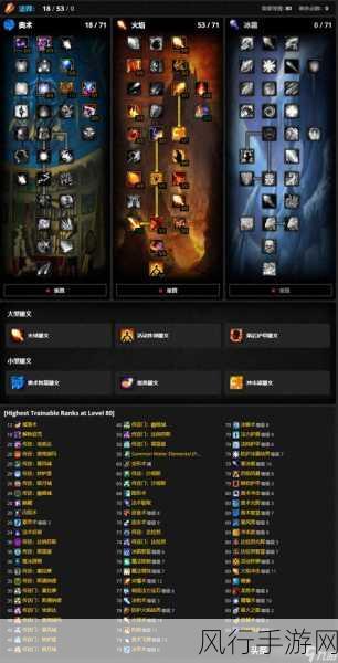wlk盗贼pvp天赋和雕文-全面解析WLK盗贼PVP天赋与雕文选择攻略