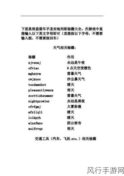 圣安地列斯秘籍大全，畅享游戏的神秘密码