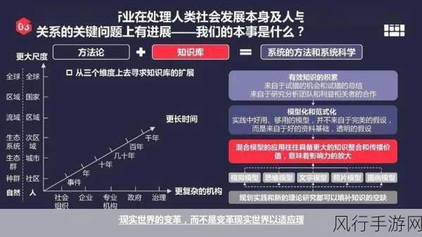 理论电线-理论电线的应用与发展：探索现代科技中的新边界