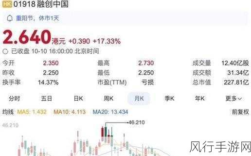 卡一卡二卡三卡在线观看-畅享无阻,轻松观看拓展卡一卡二卡三卡的精彩内容