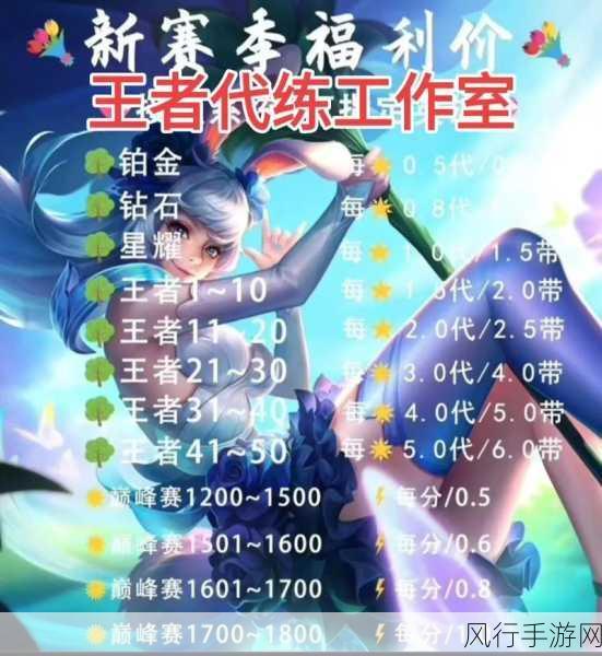 王者荣耀代练市场,优质平台深度剖析