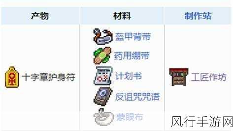 泰拉瑞亚十字章护身符，珍稀配饰的获取之道与财经价值