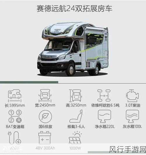 超级房车赛起点配置大揭秘