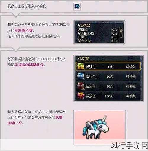 DNF 星光独角兽时效之谜,深度解析