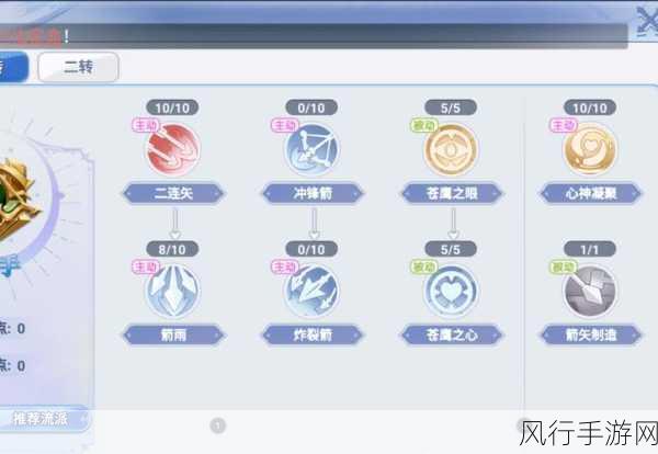 仙境传说猎人技能加点策略与财经影响