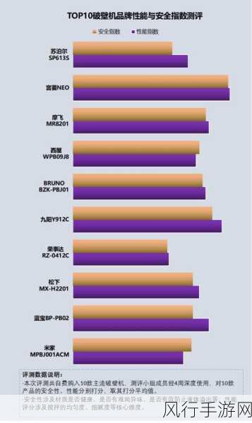 警惕!黑暗势力,堕落王朝破解版的危害与风险