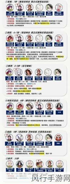 阴阳师后手阵容搭配深度解析，六星式神选择策略